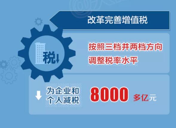 2018年兩會(huì)政府工作報(bào)告出爐，將帶給體育地板行業(yè)哪些變化