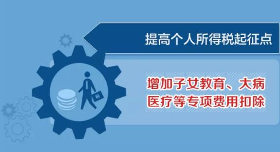 2018年兩會(huì)政府工作報(bào)告出爐，將帶給體育地板行業(yè)哪些變化