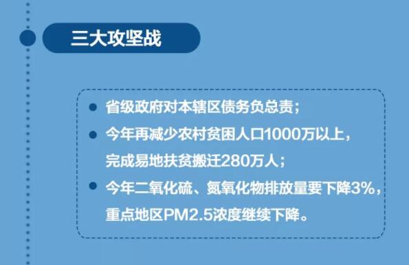 2018年兩會(huì)政府工作報(bào)告出爐，將帶給體育地板行業(yè)哪些變化