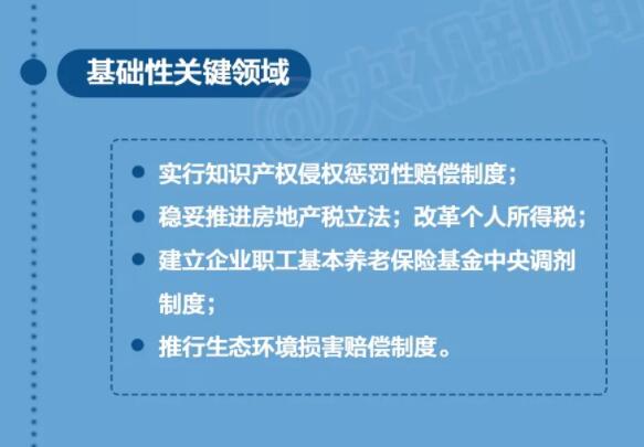 2018年兩會(huì)政府工作報(bào)告出爐，將帶給體育地板行業(yè)哪些變化